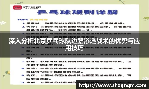 深入分析北京乒乓球队边路渗透战术的优势与应用技巧